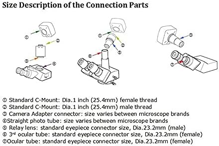 Oprema za mikroskop Podesiva 23.2 mm okular za mikroskop Adapter za okular C-Mount Lab potrošni materijal