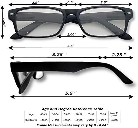 Naočare za čitanje sa opružnim šarkama stil dizajnera za muškarce ili žene vrijednost paketa od 3