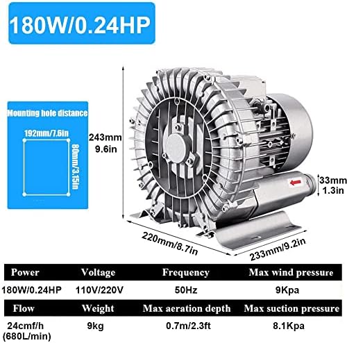 Ventilator vazdušne pumpe, 110v 90W,120W,180W,250w,370W,550W regenerativni Puhač,industrijski Pump visokog pritiska,jednofazni