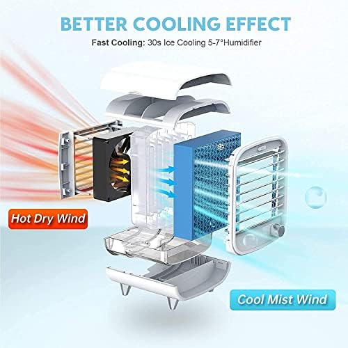 Rmenstan prijenosni hladnjak zraka Mini stol klima uređaj USB 200ml Waterbox za malu sobu uredska