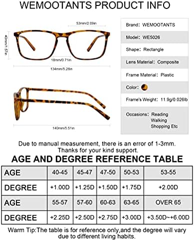 WEMOOTANTS muške naočare za čitanje stilski čitači veliki lagani čitač 1.0 1.25 1.5 1.75 2.0 2.25 2.5 2.75 3.0 3.5 4.0