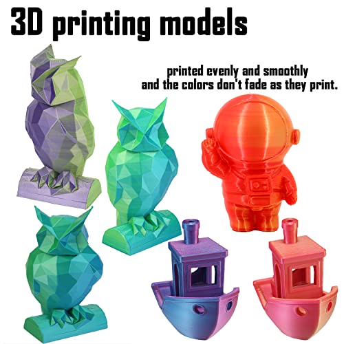 PLA 3D filament, db pločica 1,75 mm tačnost +/- 0,03 mm Prikladan većinu FDM pisača, 2 boje u 1 dvostruku