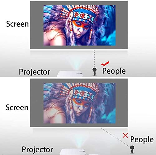 ZGJHFF ekran projektora 60 72 84 100 120inch reflektirajuće projekcijsko projekcijsku ekranu za brzo ga koristi bez profesionalne instalacije