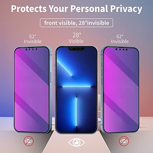 QUESPLE [2 Pakovanje][puna pokrivenost] Zaštita ekrana za privatnost za iPhone 13 Pro Max , ljubičasto