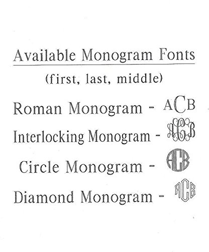 Monogram kompaktno ogledalo 2.375 Prečnik Osobna razmjena