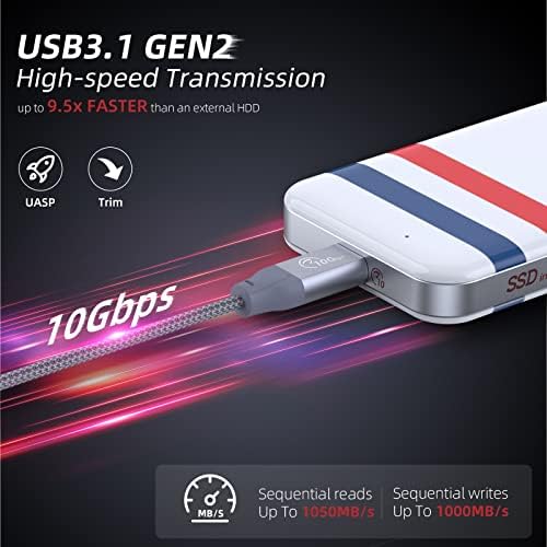 SANZANG 1TB prenosivi SSD-prenos velike brzine do 1050mb / s, USB 3.2 Gen 2, eksterni SSD uređaj