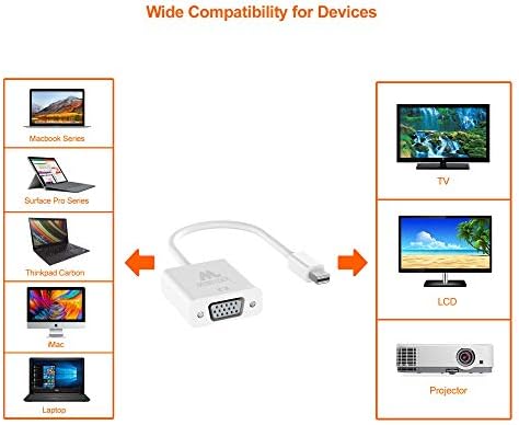 Mini Displack DisplayPort do VGA adaptera | Kompatibilan je za zrcalo PCS ekran na vaš monitor i projektor