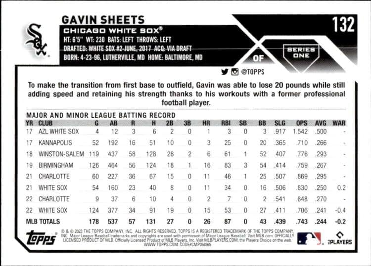 2023 TOPPS 132 Gavin listova NM-MT Chicago White Sox baseball trgovačka kartica MLB