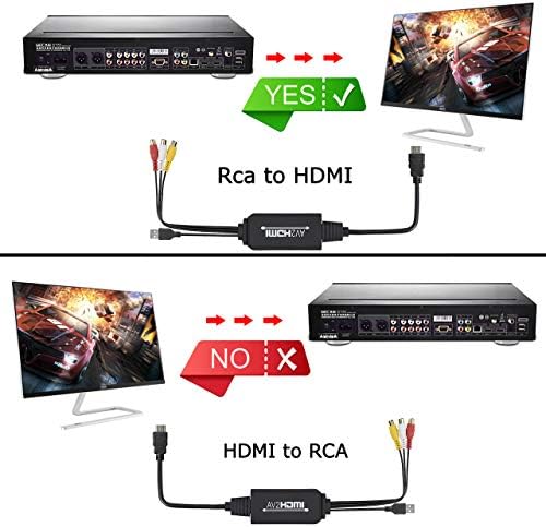 RCA do HDMI Converter, RCA do HDMI kabela, AV 3RCA CVBS kompozitni audio video za 1080p HDMI adapter koji