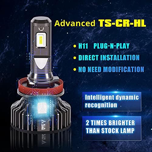 Alla rasvjeta TS-CR Combo 9005 9006 LED Sijalice izuzetno Super svijetle HB3 Duga Svjetla HB4 kratka