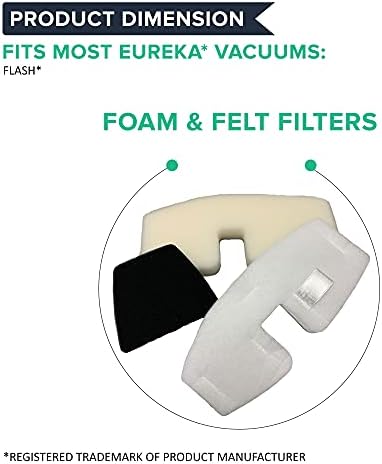 Mislim Crucial zamjena ulaz, izlaz & amp; tkani Filter Set, odgovara Eureka Flash Stick usisivači,