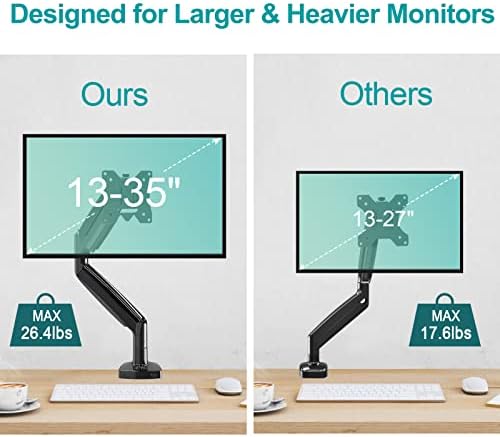Mount PRO stalak za montažu na jedan Monitor odgovara ultra širokom ekranu računara od 22-35