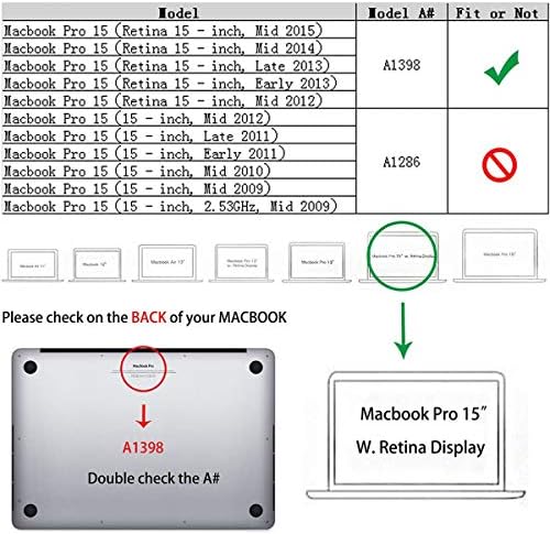 za MacBook Pro 15 Retina Case, StrongCase [Heavy Duty][Dual Layer] Hard Case Cover sa plastičnim