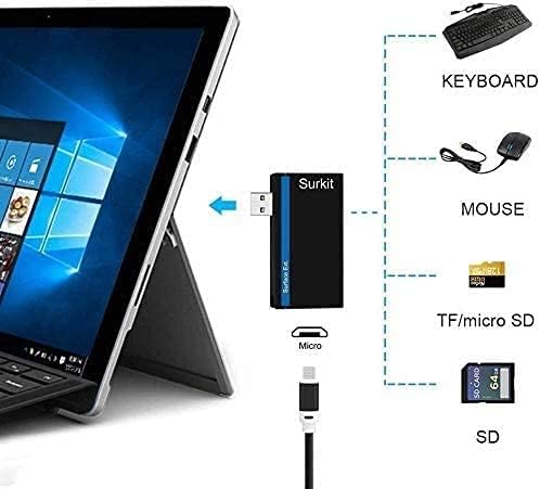 Navitech 2 u 1 laptop/Tablet USB 3.0/2.0 Hub Adapter/Micro USB ulaz sa SD / Micro SD čitačem