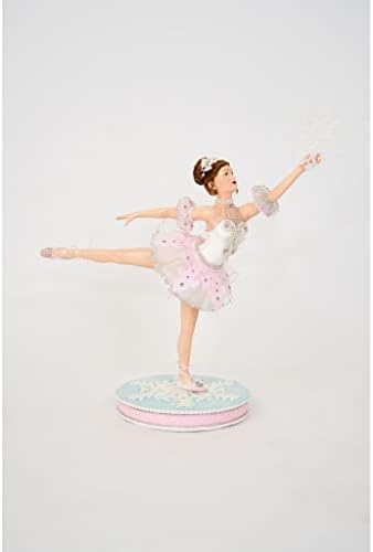 Kolekcija Katherine 2022 Nježna balerina Lik u ružičastoj, 21