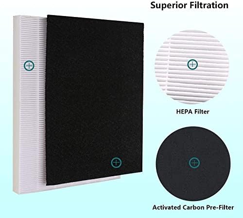 Zamjenski filter za domovinu Kompatibilan je s Winax 115115 filter za pročišćivač zraka za