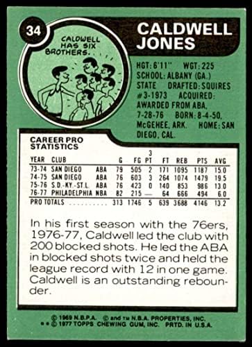 Caldwell Jones Card 1977-78 Topps 34