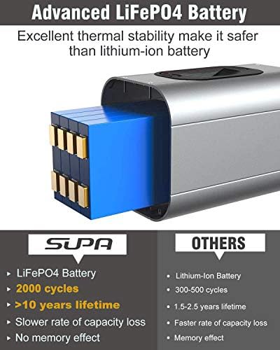 SUPA 384wh 120000mah LiFePO4 prenosiva elektrana sa litijum-gvozdenom fosfatnom baterijom, 300w