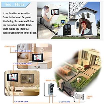 AMOCAM Video interfon sistem za vrata, Vanjska Kamera + unutrašnji Monitor + RVV4 žica za kućni stan u Vili