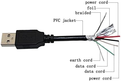 AFKT USB do DC kabl za punjenje PC laptop punjač kabl za napajanje za Jumper EZpad 5S 11.6, 5se 10.6