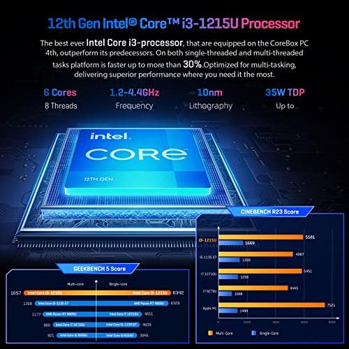 CHUWI CoreBox Mini Desktop računar sa Intel 12th Gen i3-1215u procesorom,6C/8T,16GB RAM 512GB SSD ROM,Windows