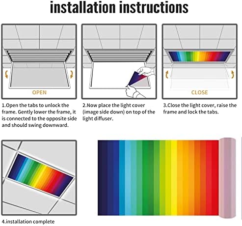 Prekrivači za fluorescentno svjetlo za kancelariju u učionici-Rainbow uzorak-poklopci za fluorescentno svjetlo