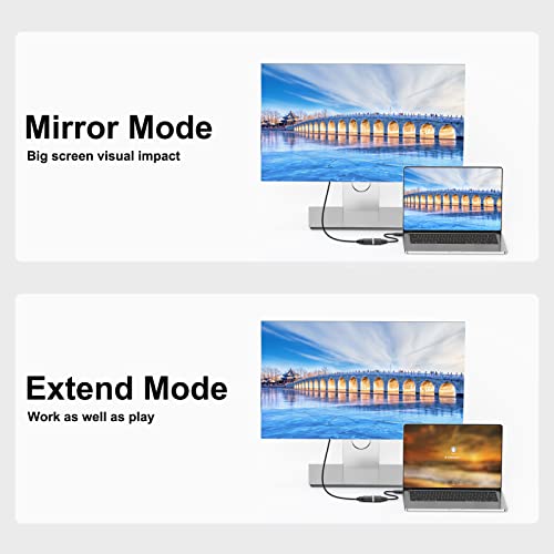 Xiayriky HDMI to DVI adapter, dvosmjerna ženska HDMI do DVI-I muški konektor za pretvarač kabela 1080p