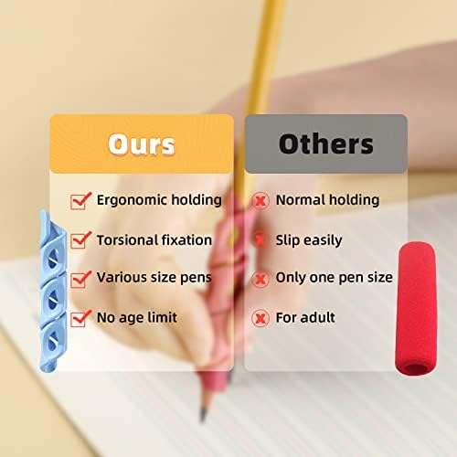 ZZWS olovka ručke za djecu rukopis lako shvatanje olovka držač koštac Toddler ergonomski pisanje držanje