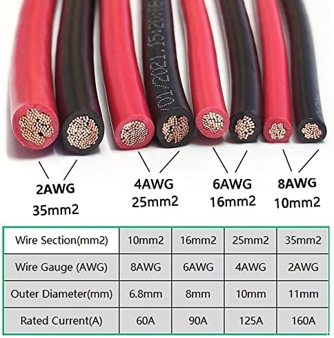 PVC kabl, 8/6/4/2 AWG 10/16/25/35mm Priključni kabl za baterije bakrena žica sa terminalima za UPS, Inverter, serija baterija Paralelno povezivanje Crna - dužina 50cm ( boja : M6 - 6.5 mm , Veličina: 2 AWG-35