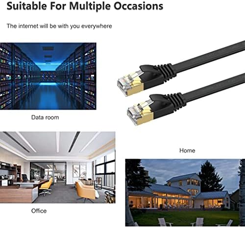 Cat 7 Ethernet kabl 25 ft Brza brzina 10Gbps 600MHz, zaštićeni Ethernet kabl, LAN kabl sa RJ45, patch kabl