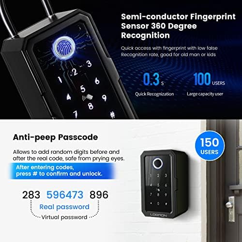 LOQRON Smart Key Lock box za kućni ključ, Smart Fingerprint Lock mehanički pristupna kartica