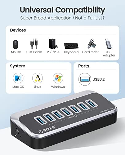 ORICO USB 3.0 Hub [5Gbps], 7 Port USB Hub sa 1.64 Ft USB-C kablom i USB-a adapterom USB Splitter za iMac, sve MacBook, Mac Mini