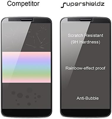 Supershieldz dizajniran za Nexus 6 kaljeno staklo za zaštitu ekrana, protiv ogrebotina, bez mjehurića