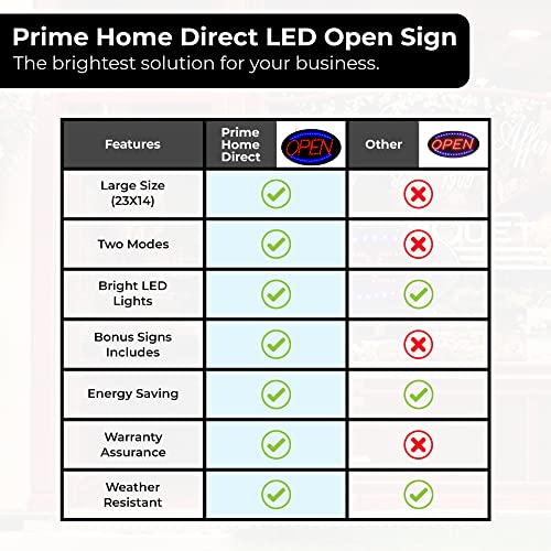 LED otvoreni znakovi za poslovanje - 23 x 14 inčni otvoreni znak - Neon LED otvoreni znak sa