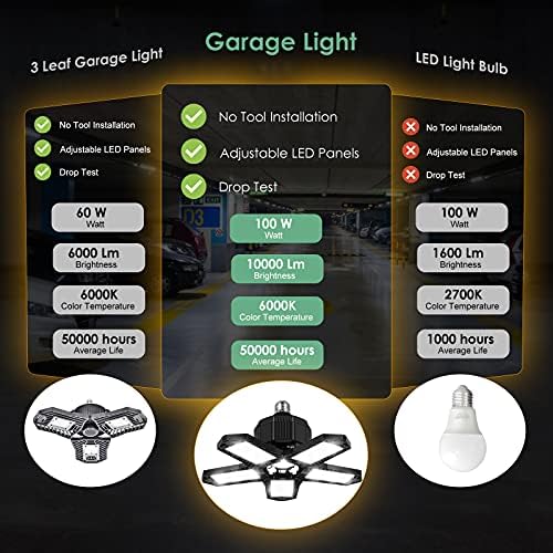 LED garažne sijalice, 10000lm Super svijetla garažna rasvjeta LED svjetlo za trgovinu sa podesivim