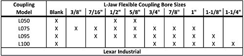 5/8 do 3/4 L075 fleksibilan 3-komadni L-čeljusti set za spajanje i buna-n nbr gumeni pauk