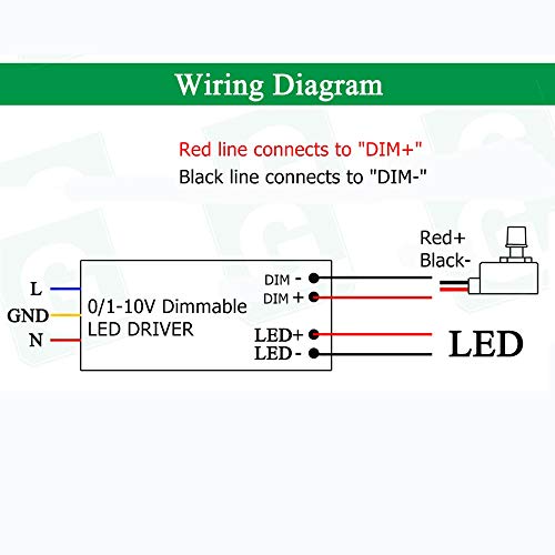 Quentacy DC 0 / 1-10V LED DIMMER gumb Kontroler Rotacijski mini prekidač PWM zatamnjenje za zatamnjeno
