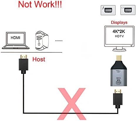 NFHK Mini DisplayPort DP Izvor u HDMI sudoper Prikazuje 4k @ 60Hz Ultra HD pretvarač za laptop Mac
