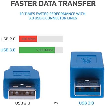2 komada Brza brzina 3.0 A USB mužjak do muške adaptere Brzo punjenje i prijenos podataka Koupler konektor