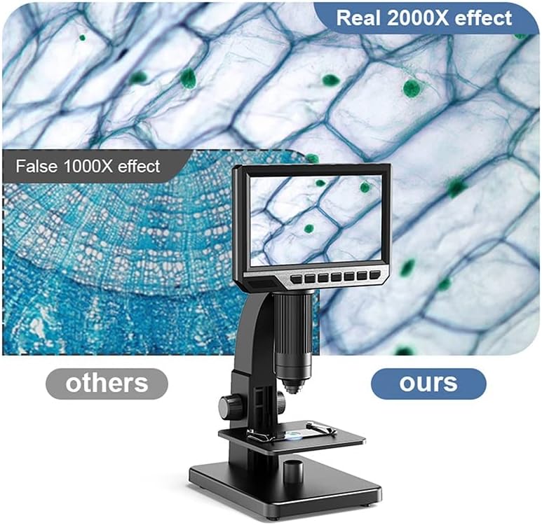 Oprema za laboratorijski mikroskop Stereo mikroskop elektronsko sočivo za redukciju okulara 30mm 30.5 MM navojni Adapter za mikroskop oprema za mikroskop