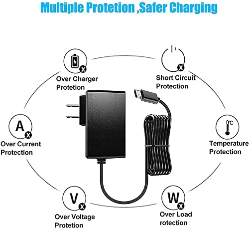 MARG AC adapter za hiperjuice mini 7200mAh hiper sok vanjska baterija za iPad / iPhone / iPod /
