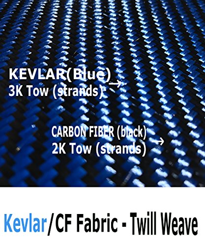 KARBXON - 12 aramidna tkanina od karbonskih vlakana - plava - 3k - 240G/metar - keper tkanje - napredna