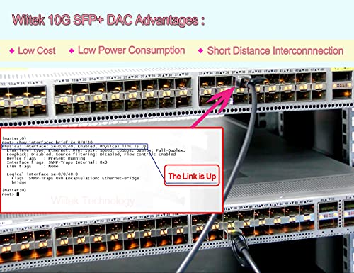 Wiitek 3m 10GbE SFP+ DAC Twinax kabl, 10GBase-CU SFP+ pasivni bakarni kabl,za Ubiquiti UniFi,