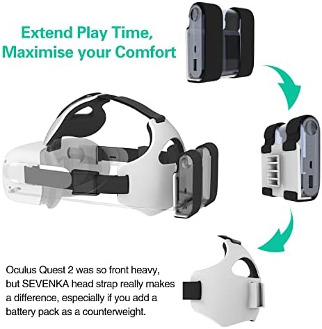 Sevenka glava za glavu i 16,4ft / 5m USB C dugi kabl za Link za oculus Quest 2 VR slušalice