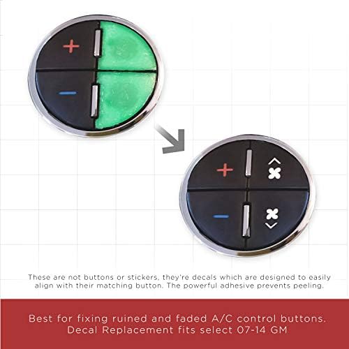 Oxgord AC dash komplet za popravak - originalni dizajn i izrađen u SAD - najbolje za učvršćivanje