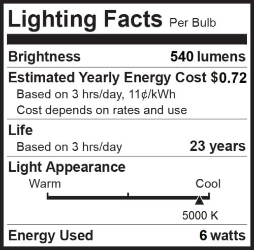 48 pakovanje 90 CRI BR20 LED sijalica 6W=50W 5000K dnevna svjetlost zatamnjiva 540 lumena Vanjska/unutrašnja