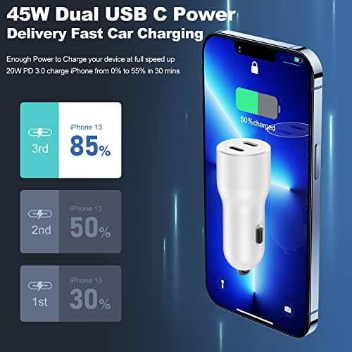 iPhone 14 13 12 Fast Car Charger, [Apple MFi Certified] Cabepow 45W Dual Port USB C Power Rapid