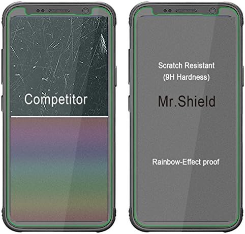 Mr. štit [5-PACK] dizajniran za Samsung Galaxy S8 Active [nije pogodan za Galaxy S8 Model] [kaljeno staklo]