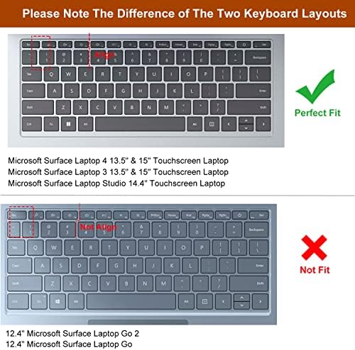 2kom poklopac tastature za Microsoft Surface Laptop 5 13.5 & 15, Surface Laptop 4 13.5 & 15, Surface Laptop 3