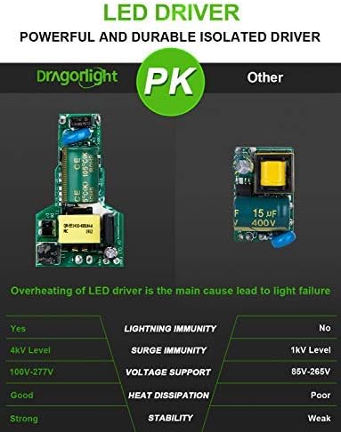 DragonLight 60W kukuruzna LED sijalica bez ventilatora E26 / E39 velika Mogul osnovna LED lampa